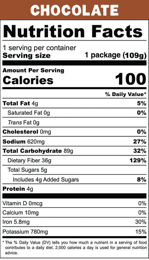 Double Dip Ice Cream Mix — Made For Ninja Creami®